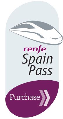 renfe smart card|renfe spain pass cost.